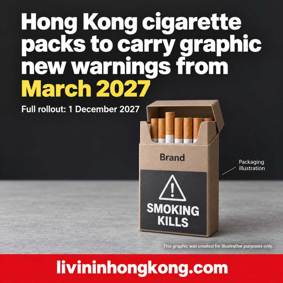 Illustrative plain cigarette pack with a smoking warning, alongside the March 2027 start date and December 2027 full rollout.
