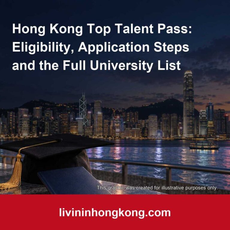 Illustrative Hong Kong skyline with graduation cap and Top Talent Pass guide title