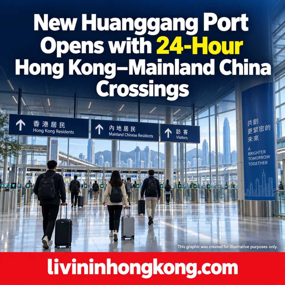 Illustrative modern border terminal graphic: New Huanggang Port Opens with 24-Hour Hong Kong–Mainland China Crossings