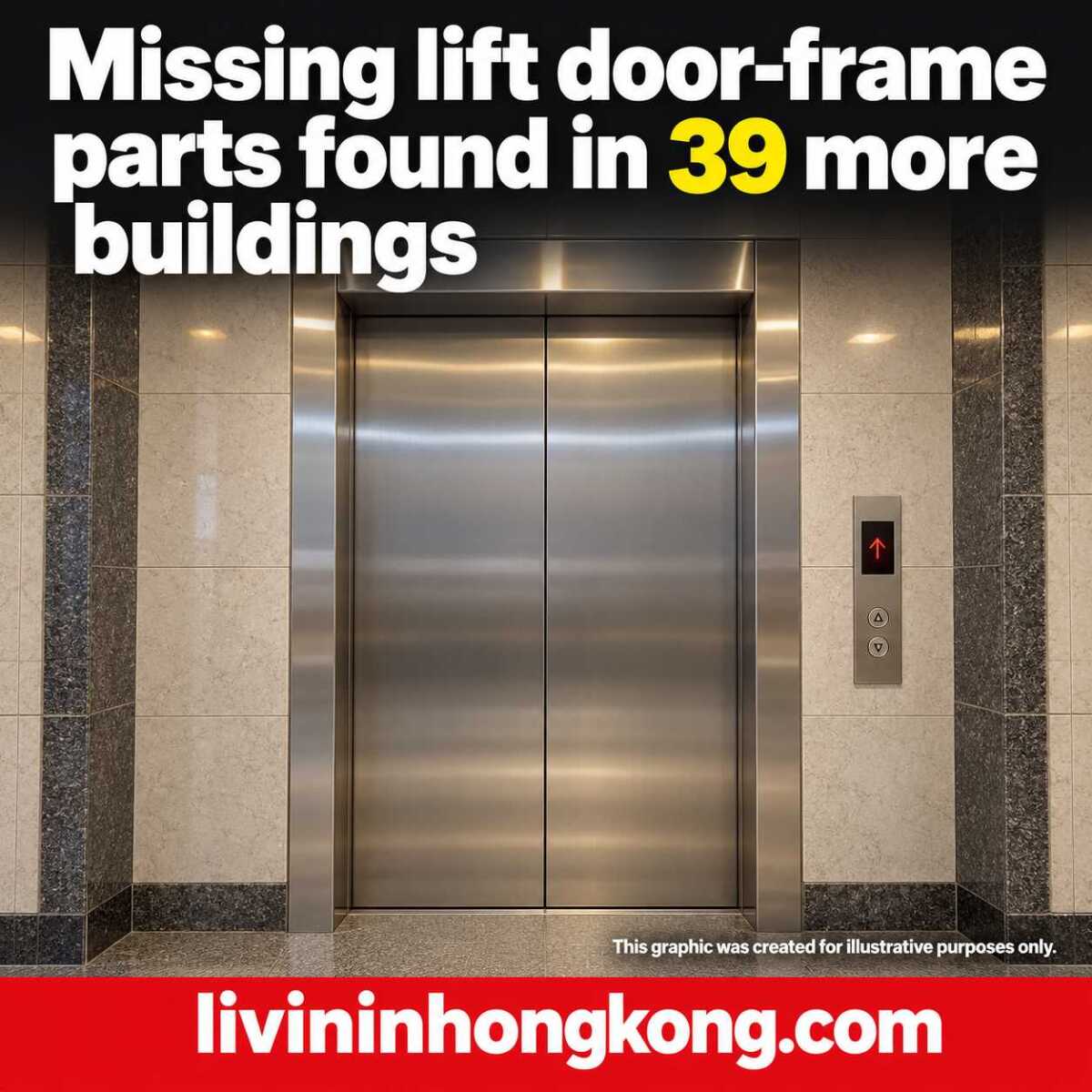 Illustrative lift lobby with the headline: Missing lift door-frame parts found in 39 more buildings