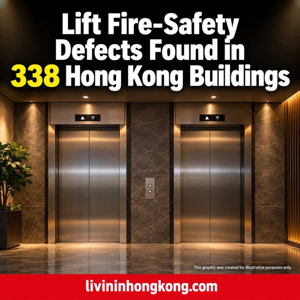 AI illustration of a generic residential lift lobby with the headline: Lift Fire-Safety Defects Found in 338 Hong Kong Buildings