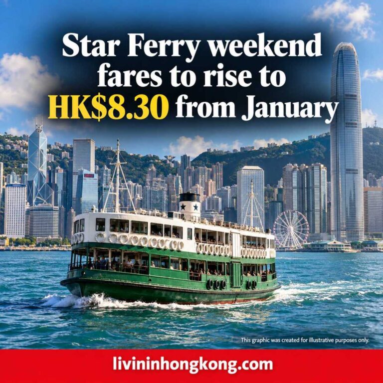 Illustrative Star Ferry crossing Victoria Harbour with the headline: Star Ferry weekend fares to rise to HK$8.30 from January
