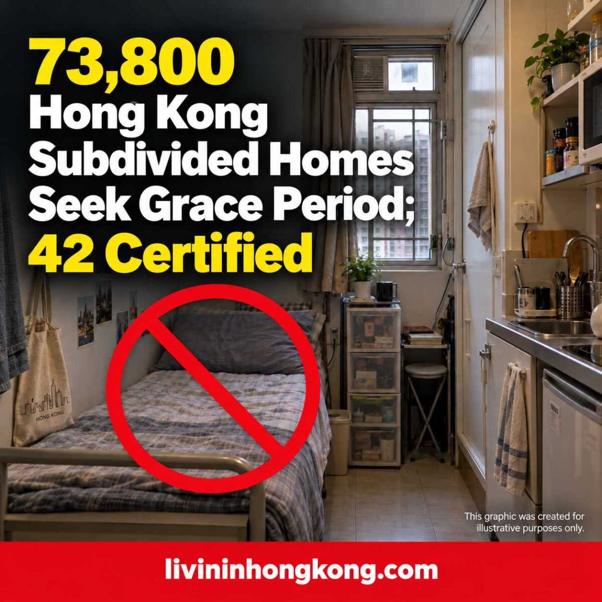 Illustrative shoebox flat with a red prohibition symbol and headline about 73,800 grace-period applications and 42 certified homes.