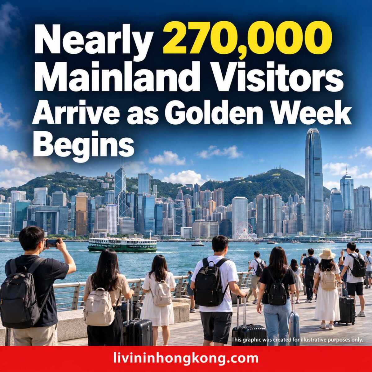 Illustrative Hong Kong waterfront with travellers and the headline: Nearly 270,000 Mainland Visitors Arrive as Golden Week Begins